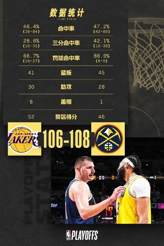 赛前洛杉矶湖人调整名单以备NBA季后赛，内部沟通环节打磨，目标明确，数据趋势出现新变化的简单介绍-九游官方平台