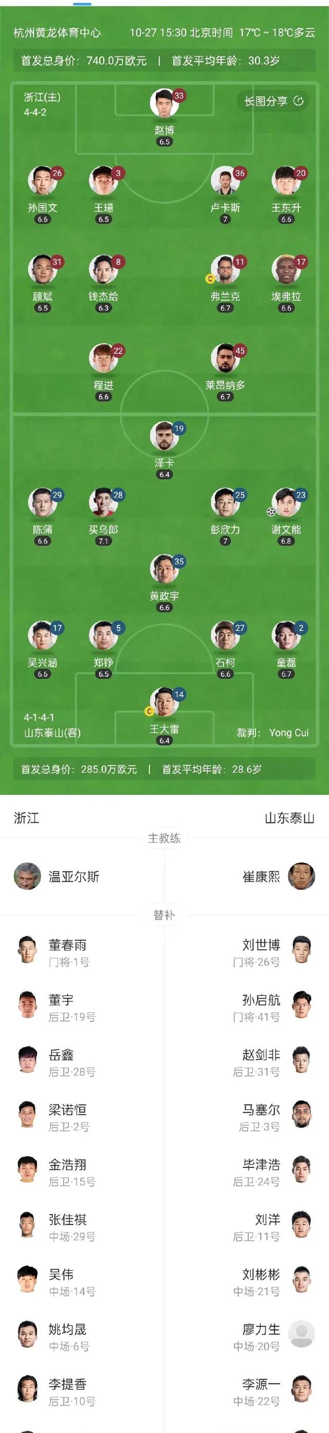 包含冲刺阶段山东泰山调整名单以备意甲，防线松动环节打磨，信心回归，年轻球员得到机会的词条-jiuyou官网入口